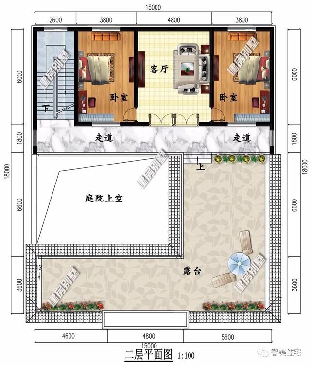 不同風格設計的農村別墅 不同風格設計的農村別墅