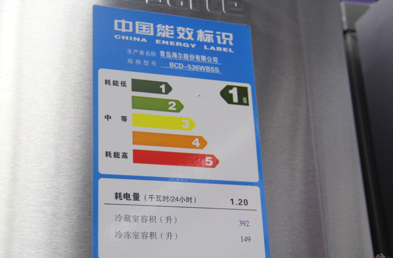 冰箱一二三級(jí)能效哪個(gè)好.png 冰箱一二三級(jí)能效哪個(gè)好.png