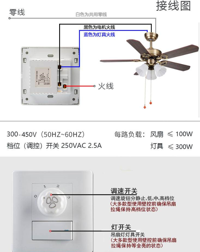調(diào)速開關(guān)的選購.png 調(diào)速開關(guān)的選購.png